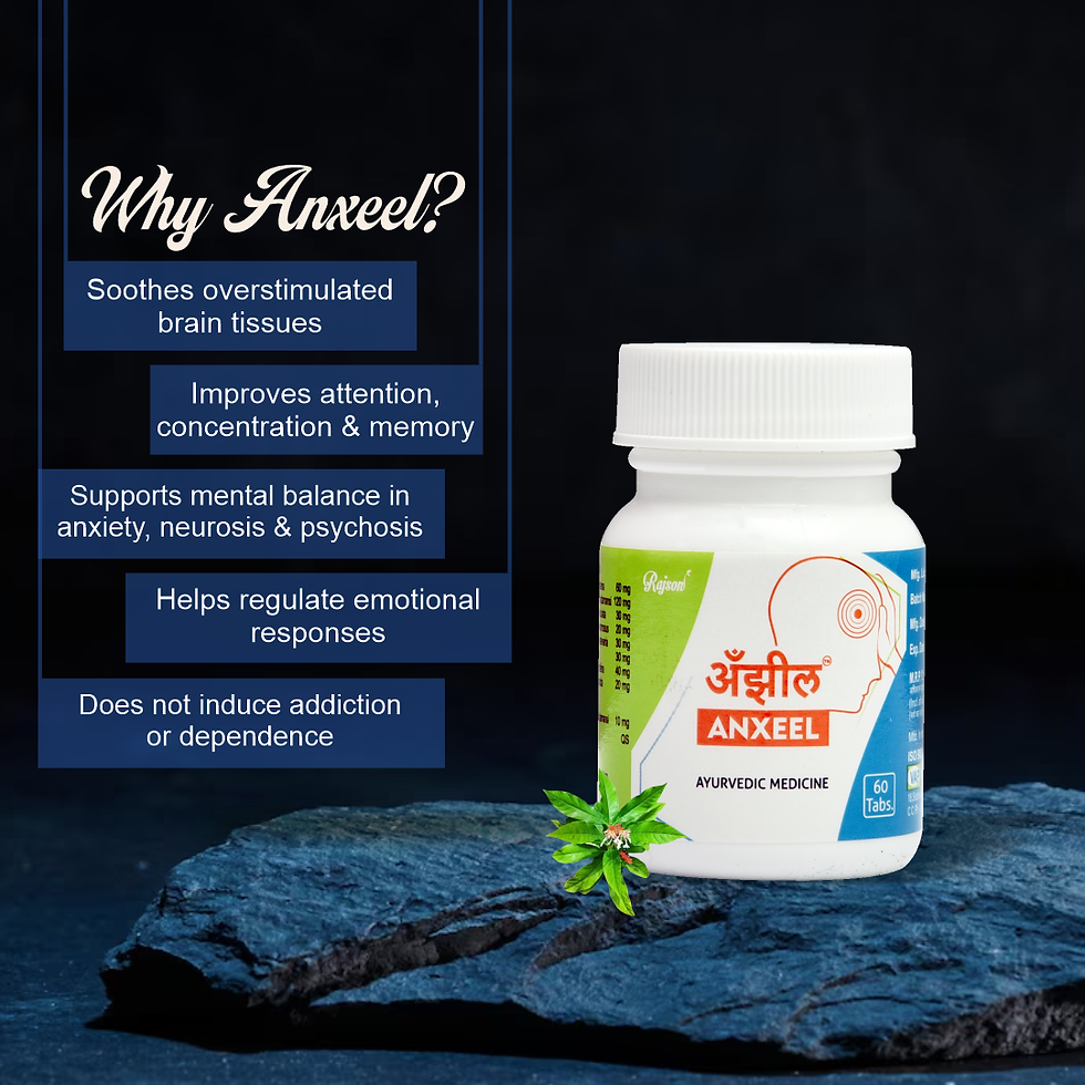 Thumbnail: Anxeel Tablet