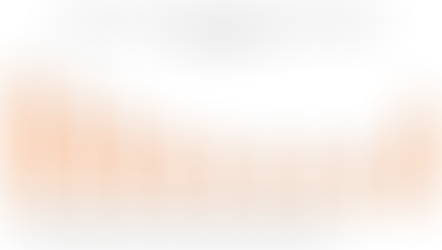 El incremento de los salarios como motor de crecimiento en el gobierno de Claudia Sheinbaum