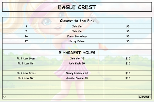 eagle Crest 8.8.png