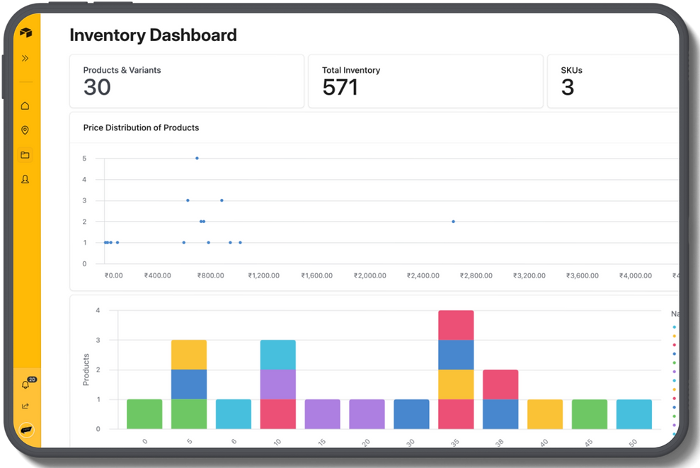 Inventory Dashboard Mockup_edited.png