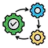 Comprehensive Services