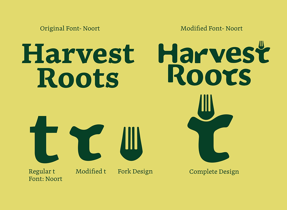 Harvest Roots Layout-05.png