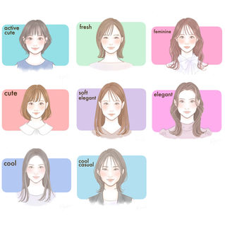 小学館Cancam.jp「【顔タイプでわかる】あなたに似合う髪型診断」