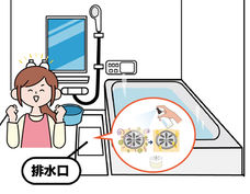 排水口の臭い対策