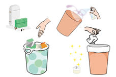 ゴミ箱の臭い対策