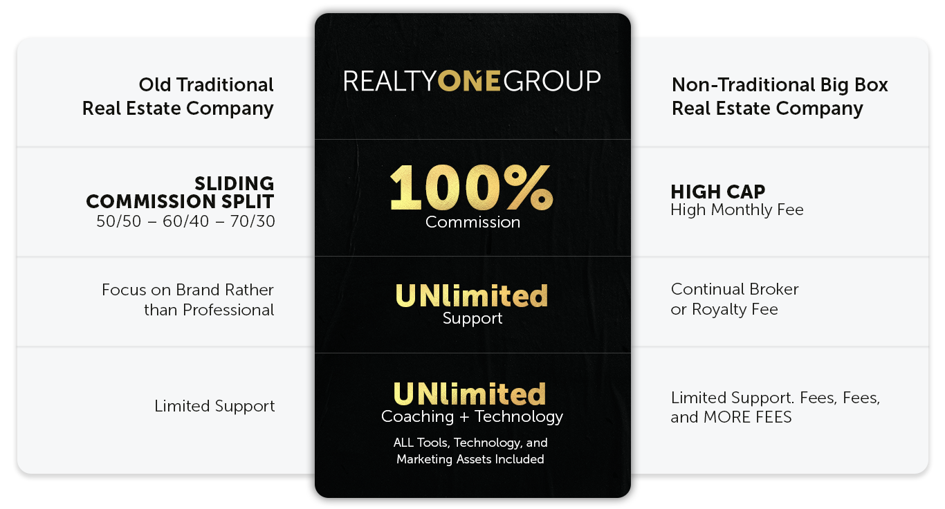 Realtyonegroupnjinfo.png