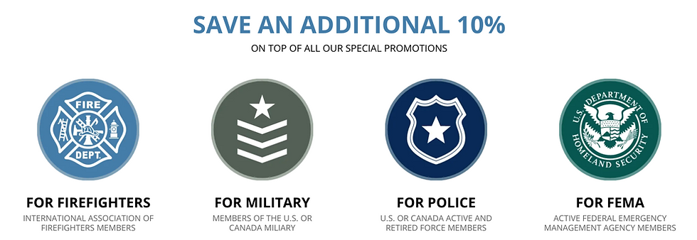 Sandals Service Personnel Discount
