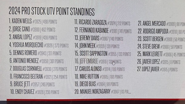 2024 standings.jpg