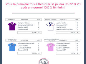 LADIES CHARRIOL POLO CUP