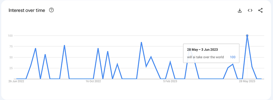 Screenshot 2023-06-22 at 16.17.59.png