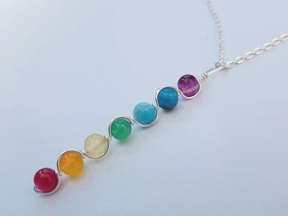 Thumbnail: Chakra Colours - Wire & Gemstone Pendant Tutorial (PDF Download)