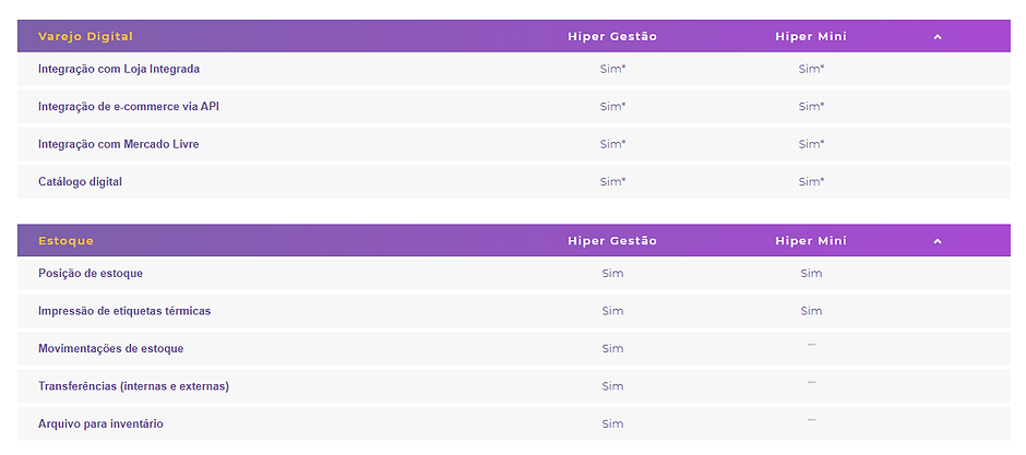 Comparativo 2.png