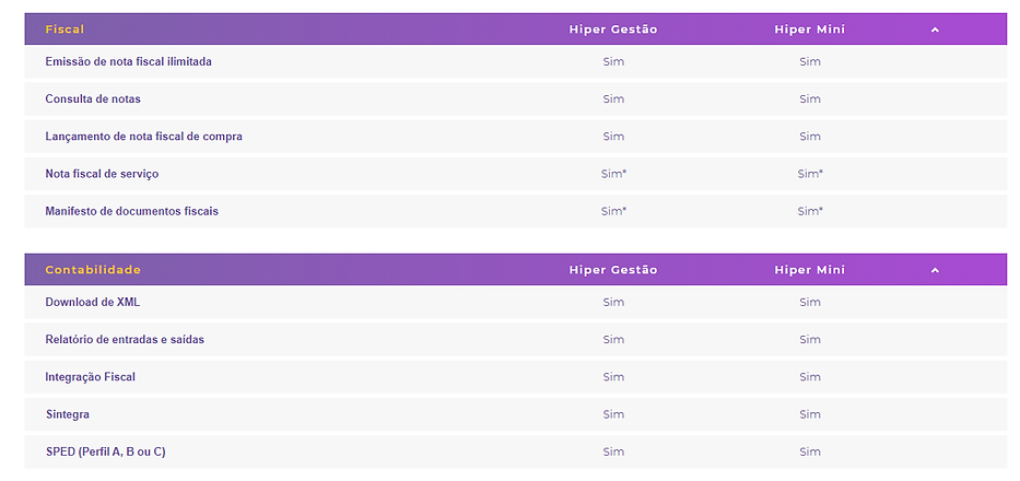 Comparativo 4.png