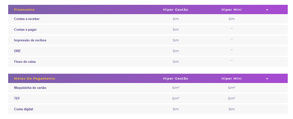 Comparativo 3.png