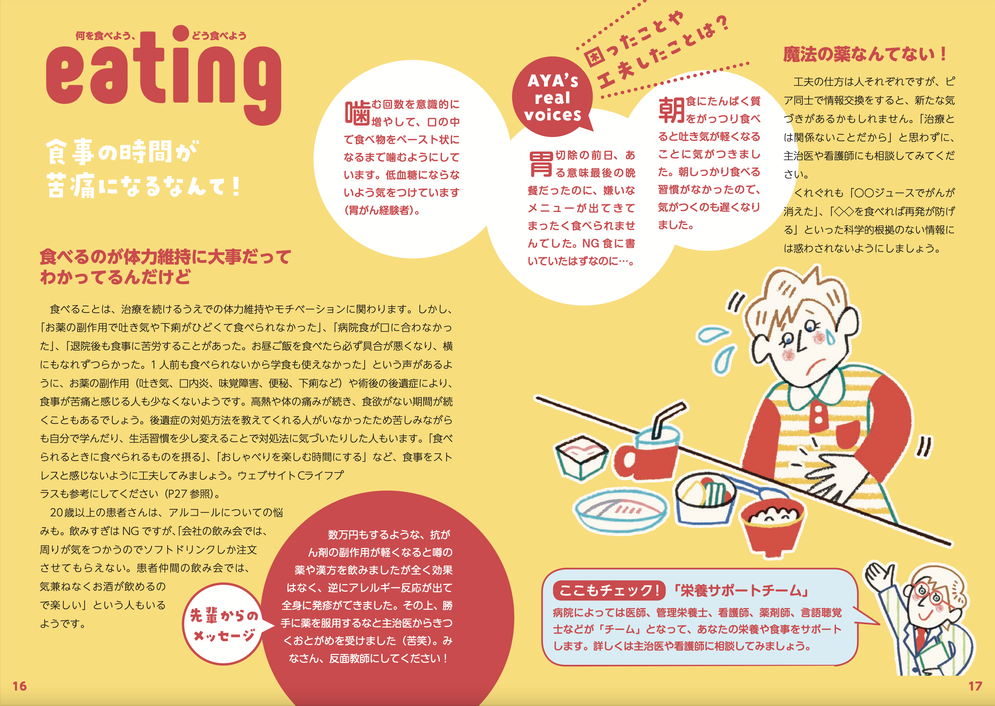 医療冊子