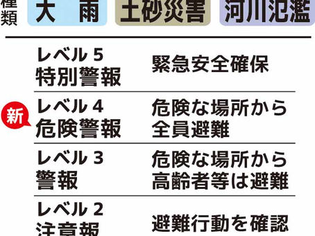 防災気象情報が変わる