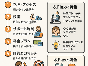 フィットネスクラブの選び方〜目的に合ったジムを見つける〜