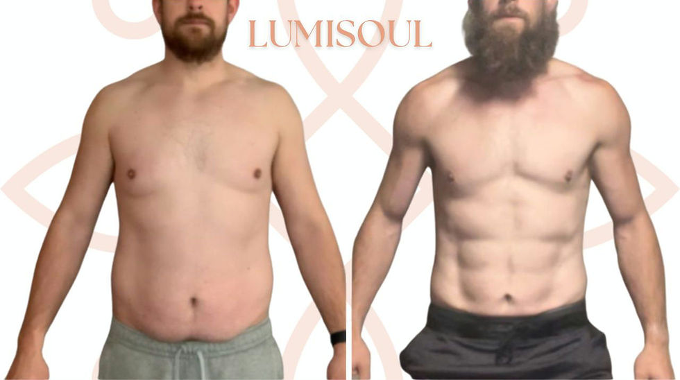 Customized Personal Training
