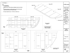 Wagon Overview