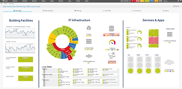 feature_map_data_center.7a831aec53822b4e