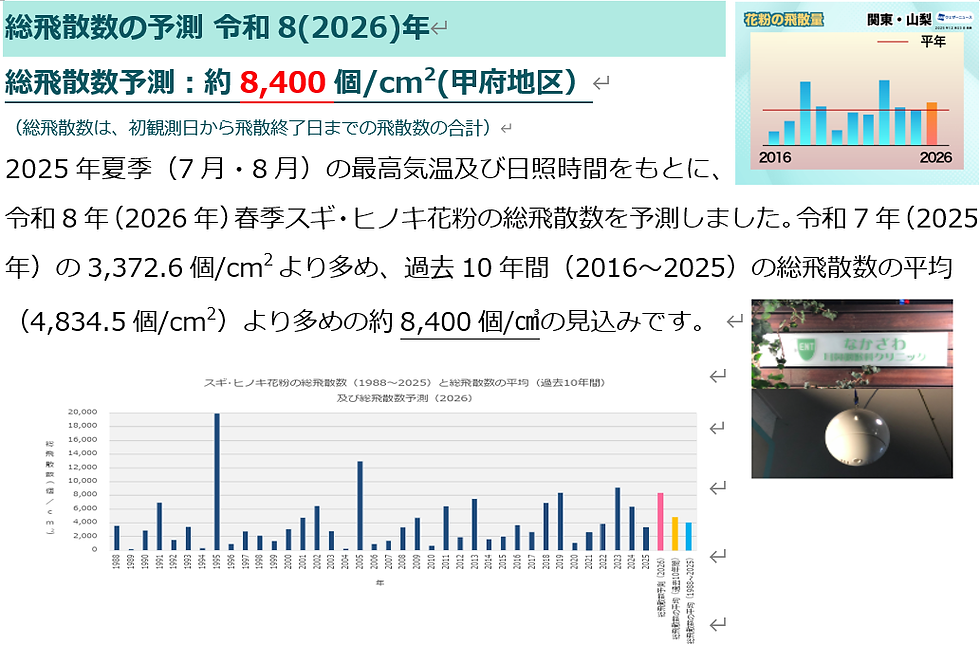 なかざわ耳鼻咽喉科・頭頸部外科クリニックからのお知らせ