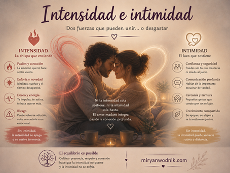 una pareja en intimidad o intensidad