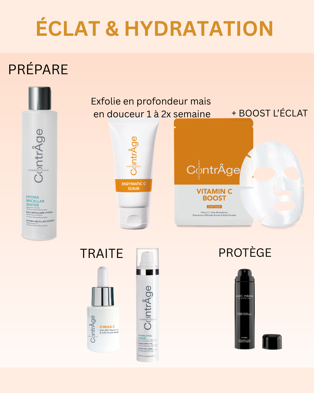 Routine Éclat & Hydratation