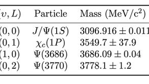 Charmonium with an effective Morse molecular potential