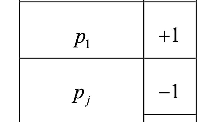 The Higgs-like Bosons Couplings to Quarks