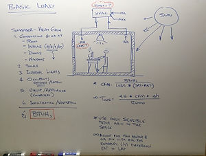 Marker Board.JPG