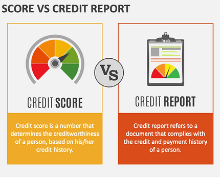 score vs report