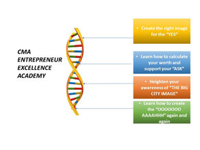 CMA is bringing the "READINESS FACTOR" in The Entrepreneur Excellence Academy