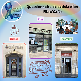 questionnaire fibrocafe.png