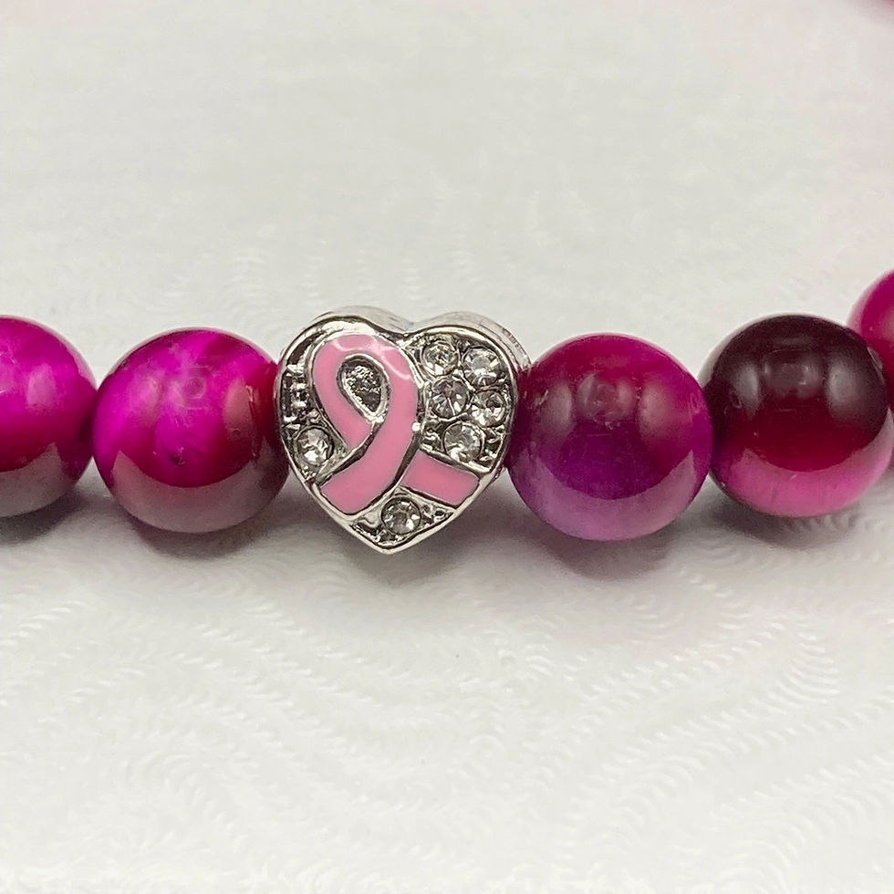 Thumbnail: Close up view of charm