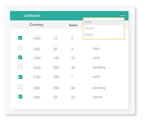 eccomerce Dashboard 