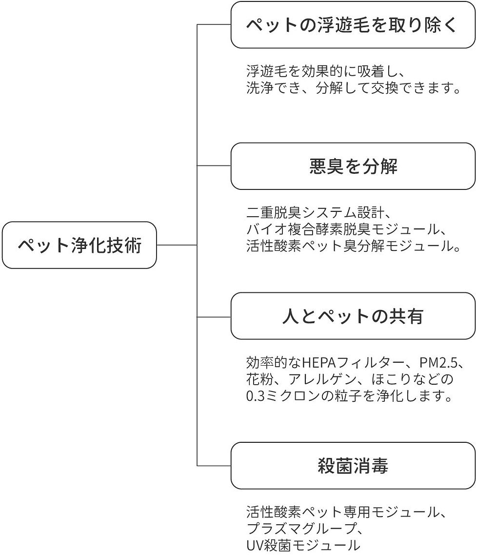 1014 A06 JP1-01.jpg