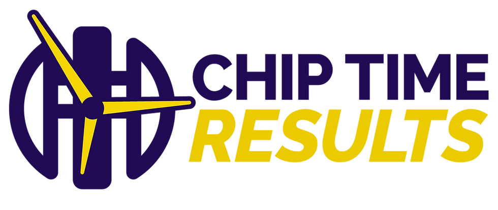ChipTimeResults_Logo_Full-Colour NO moto.png