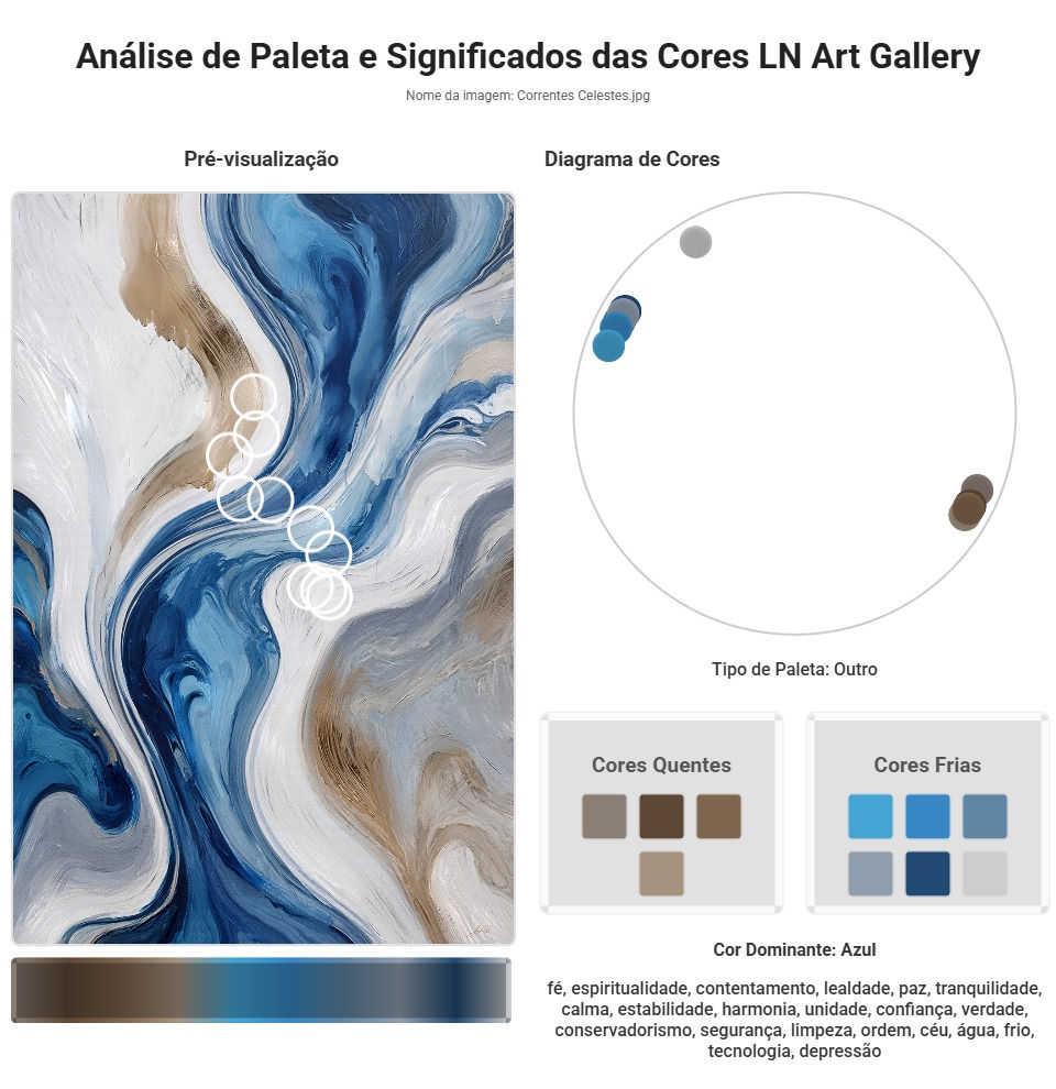 Miniatura: Correntes Celestes
