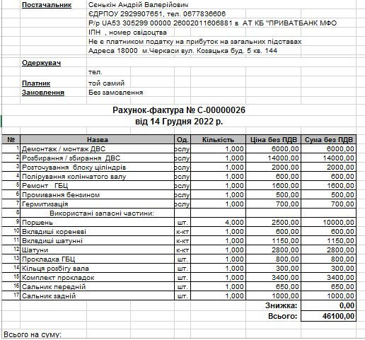 Thumbnail: Repair of cars for the 58th OMB named after Vyhovsky