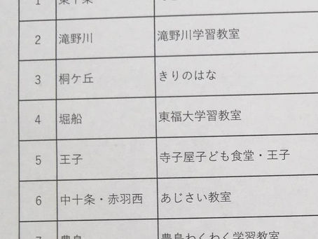 学習支援教室の交流会