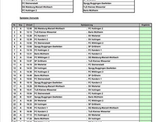 Turnierplan DKT 2026
