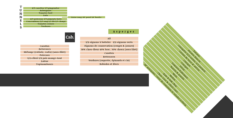 Planification_Jardin_2022 (1).png