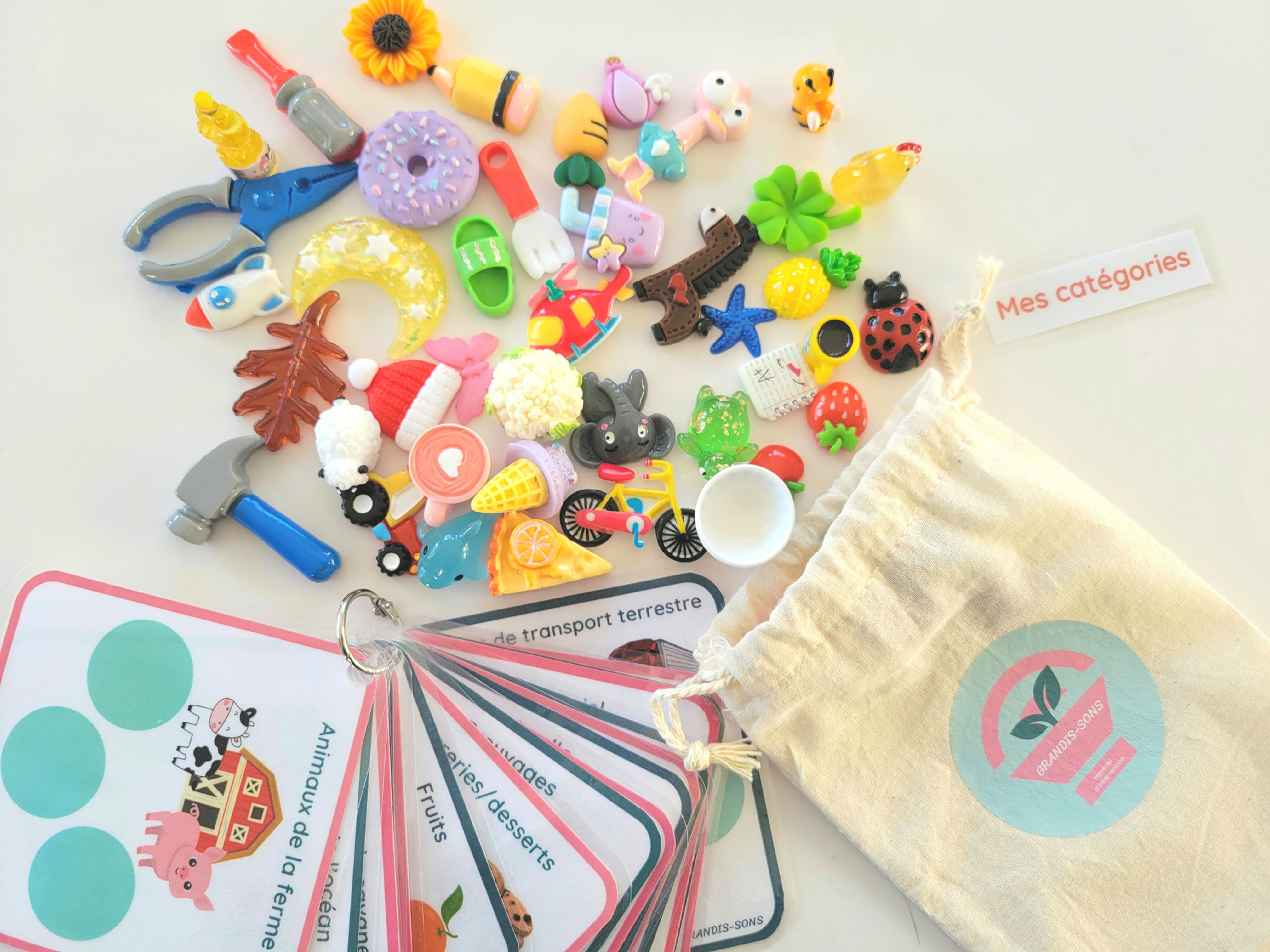 L'ensemble "Mes catégories"