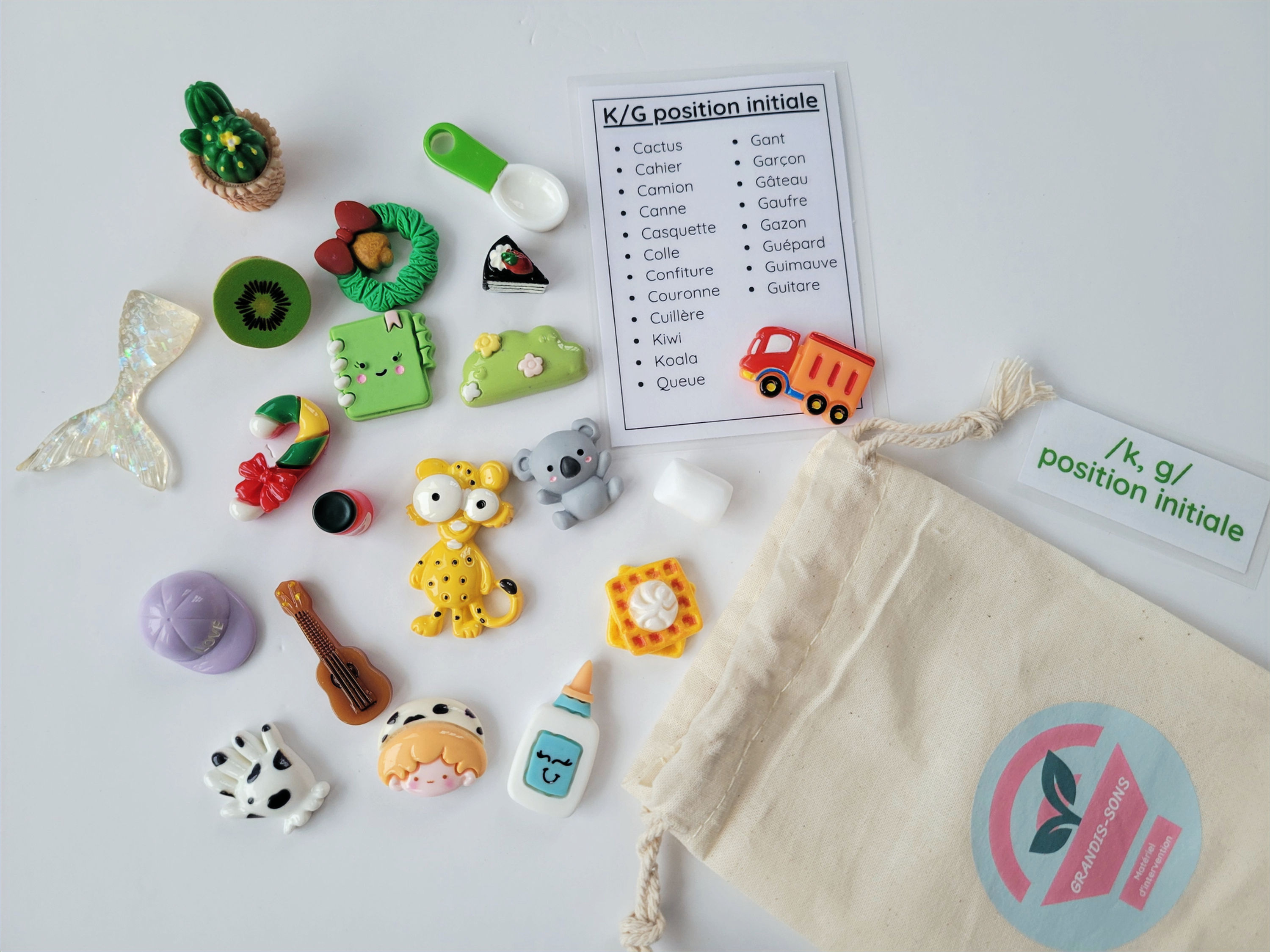 Minis K/G position initiale