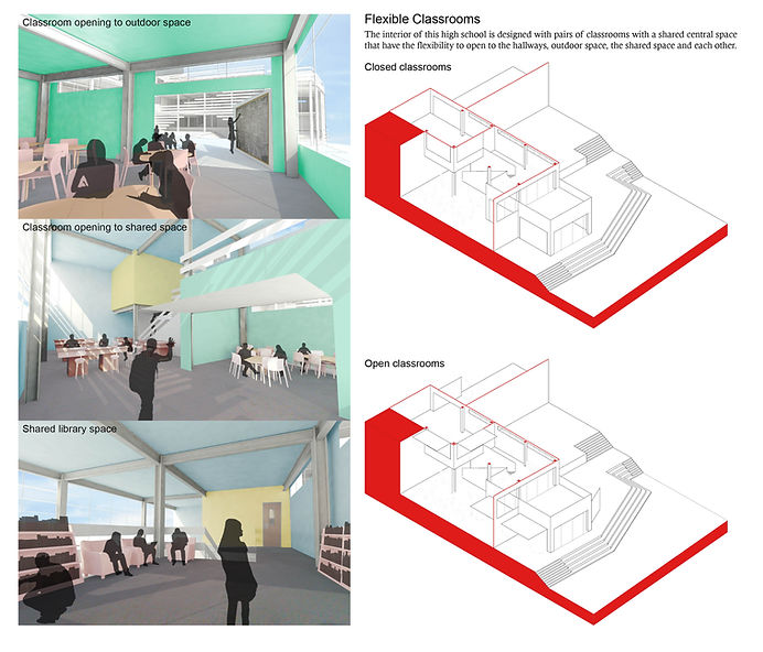 Classroom Module.jpg