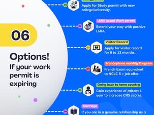 What to Do When Your Work Permit Is Expiring in Canada: 6 Options to Explore