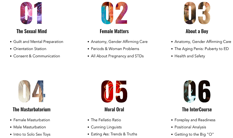 6 planned sex ed courses