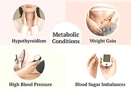 Metabolic Conditions Naturopathy