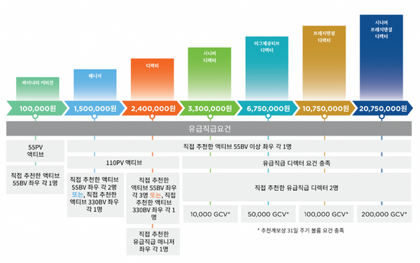 Screen Shot 2023-12-01 at 11.12.22.png