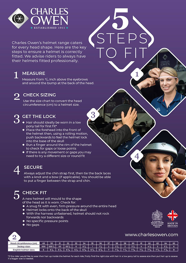 Helmet - Fitting Poster.jpg